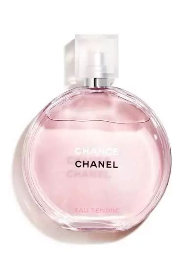 chanel perfume headache